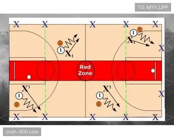 个人犯规上限降至5次 CBA内线球员防守策略需调整