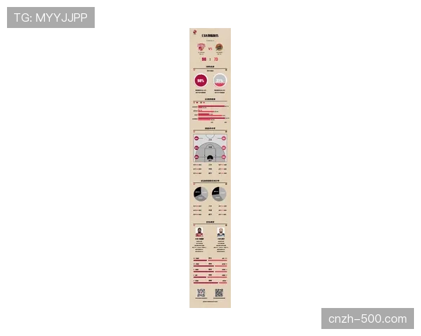 约翰逊末节连续前场篮板中投，浙江险胜辽宁内线控制力分析